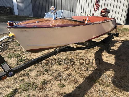 Chris Craft Kit Boat tekniske specifikationer 